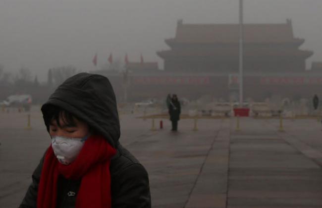 China air pollution