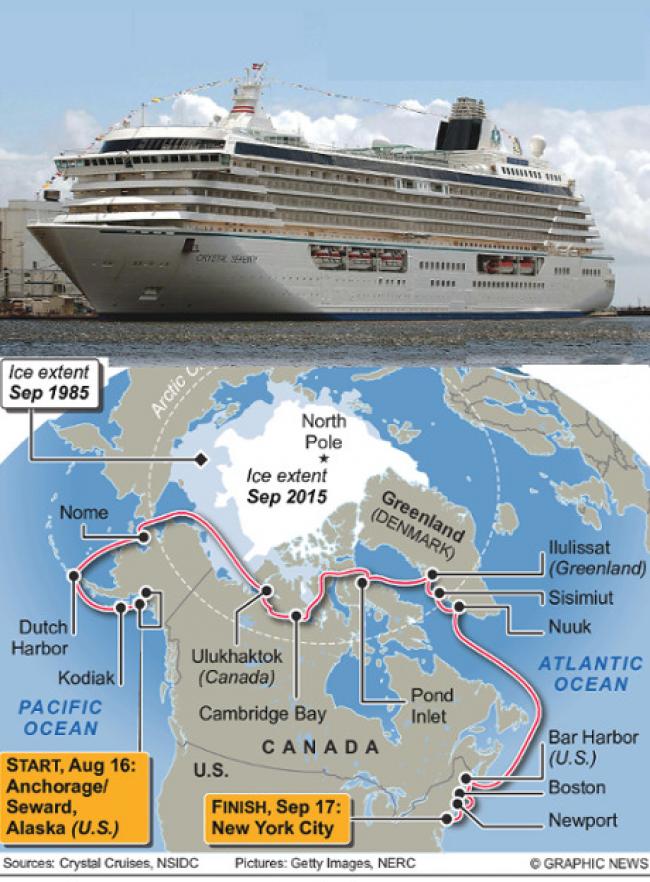 Crystal cruises of the arctic