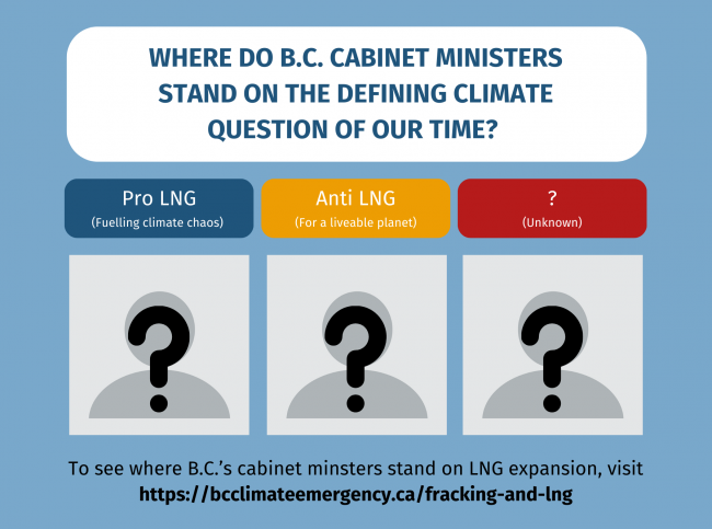 Where do BC cabinet ministers stand on the defining climate question of our time?