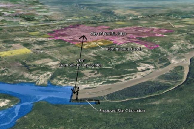 The location of the Site C dam in proximity to Fort St. John and Taylor