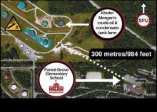 Burnaby Tank Farm - Tanker Free BC/Facebook